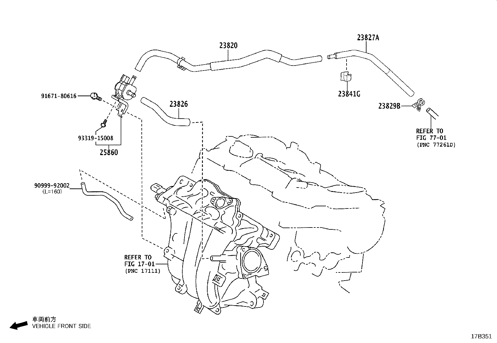 Figure 17B351