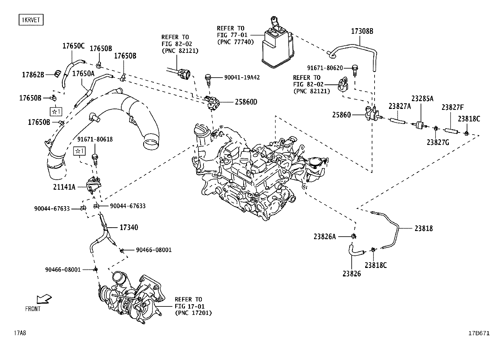 Figure 17B671
