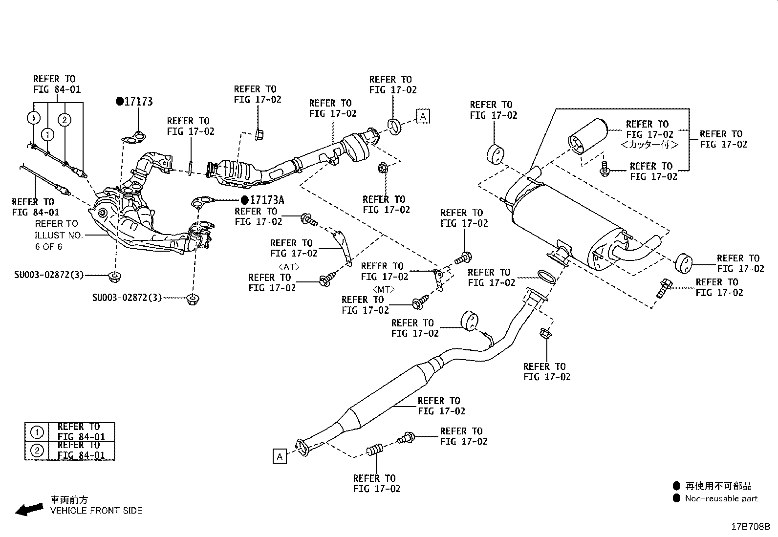 Figure 17B708B