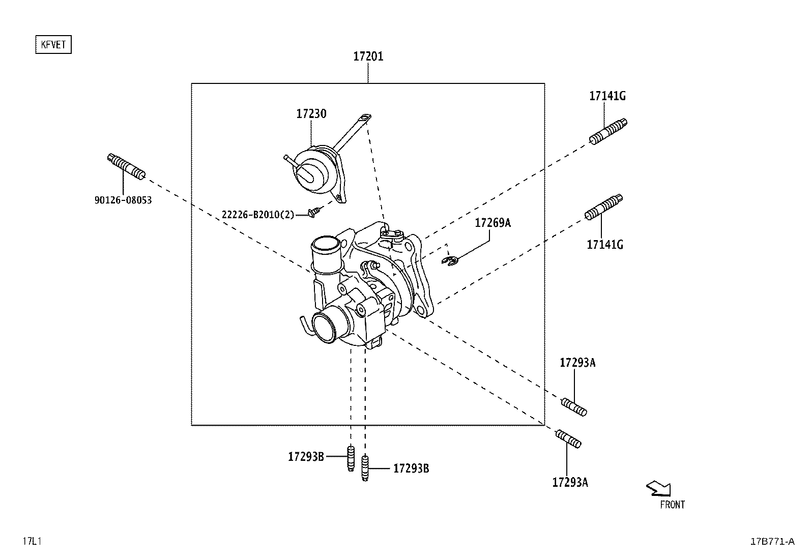Figure 17B771A