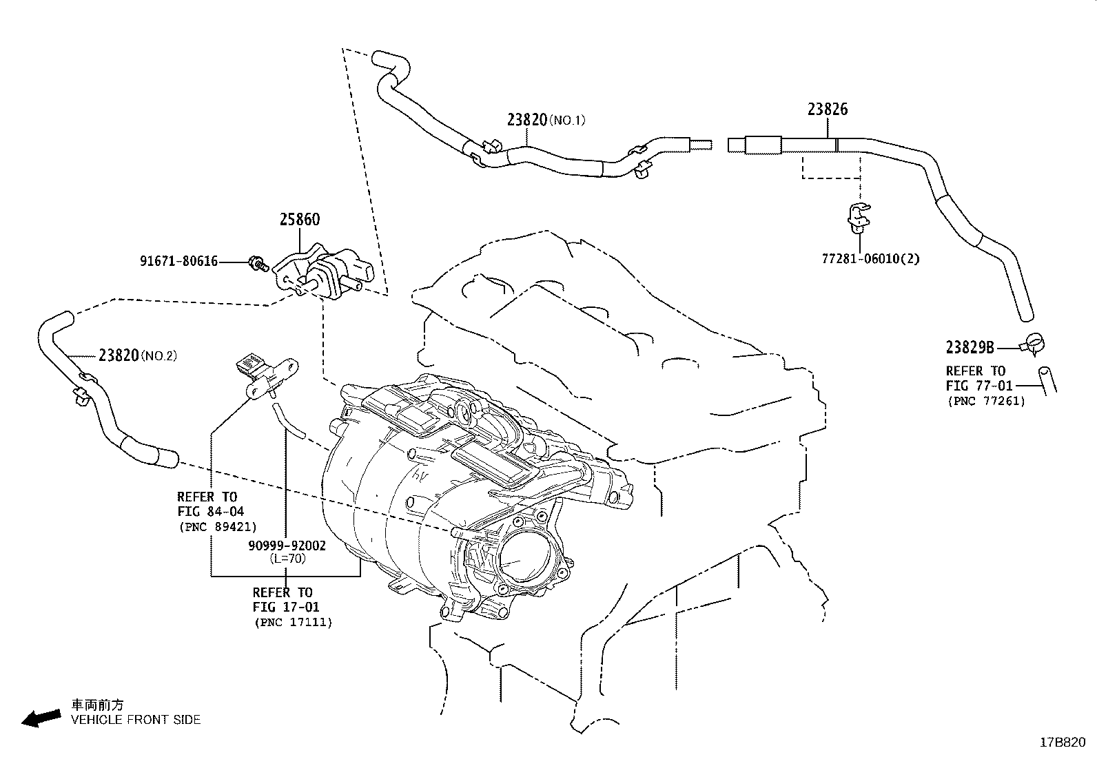 Figure 17B820