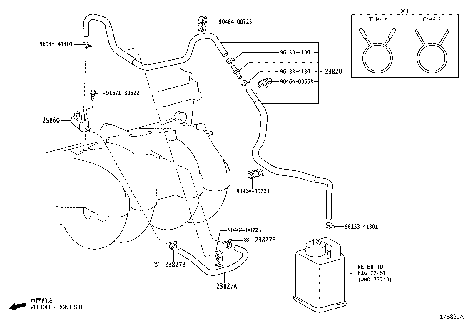 Figure 17B830A