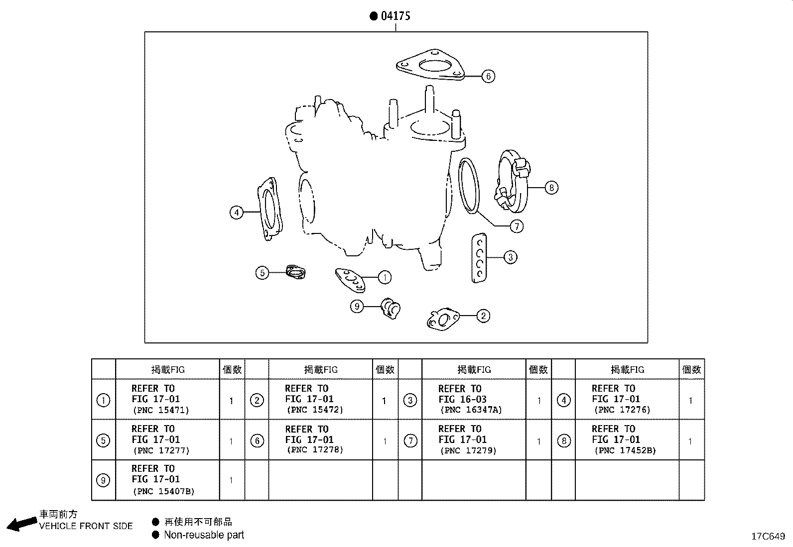 Figure 17C649