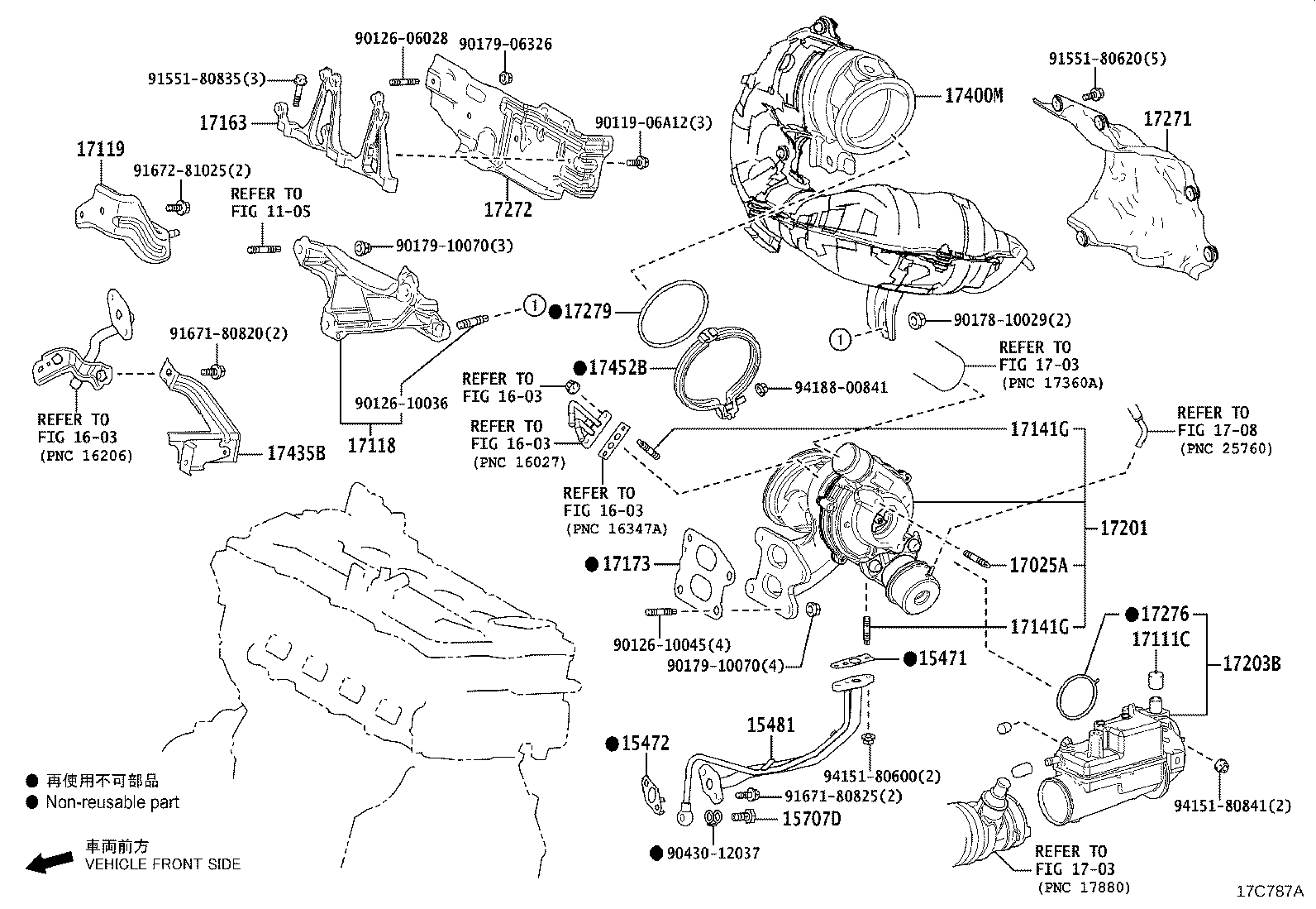 Figure 17C787A