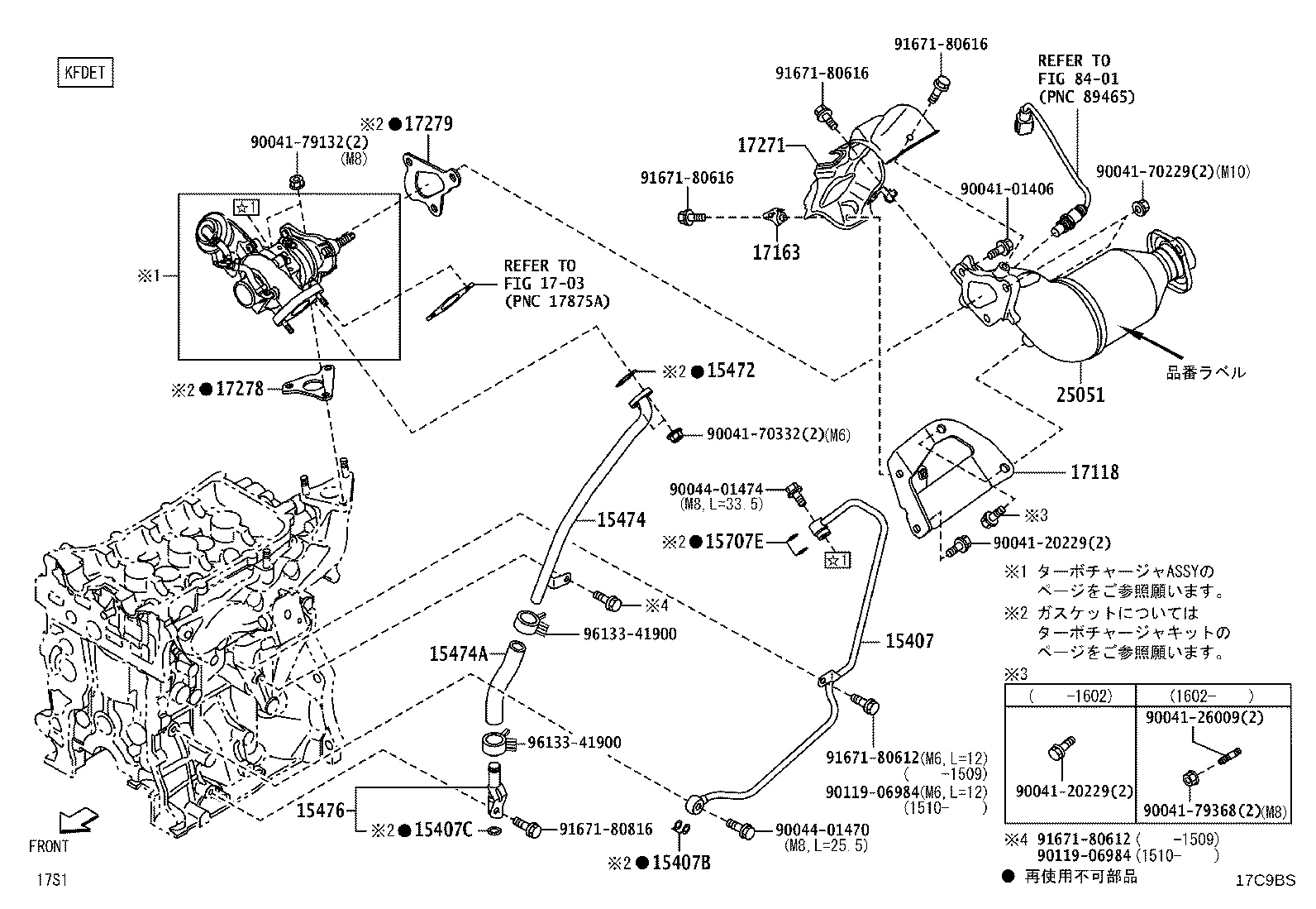 Figure 17C9BS