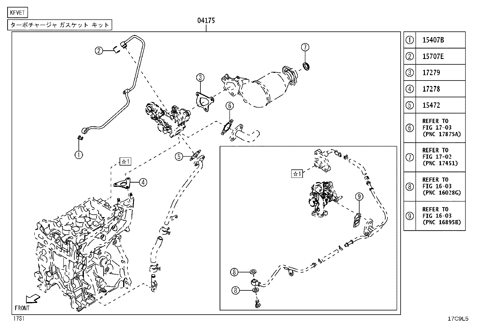 Figure 17C9L5