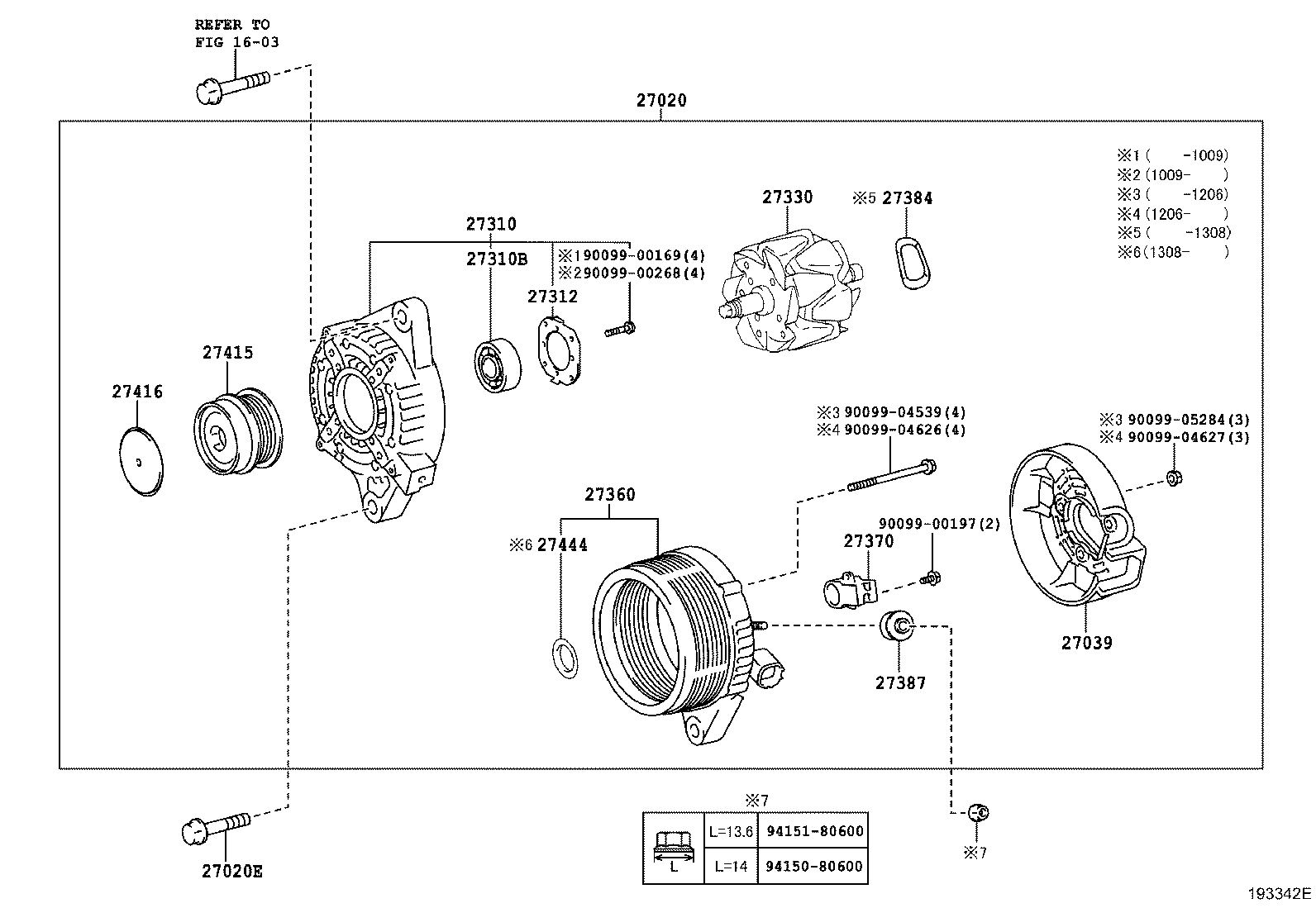 Figure 193342E