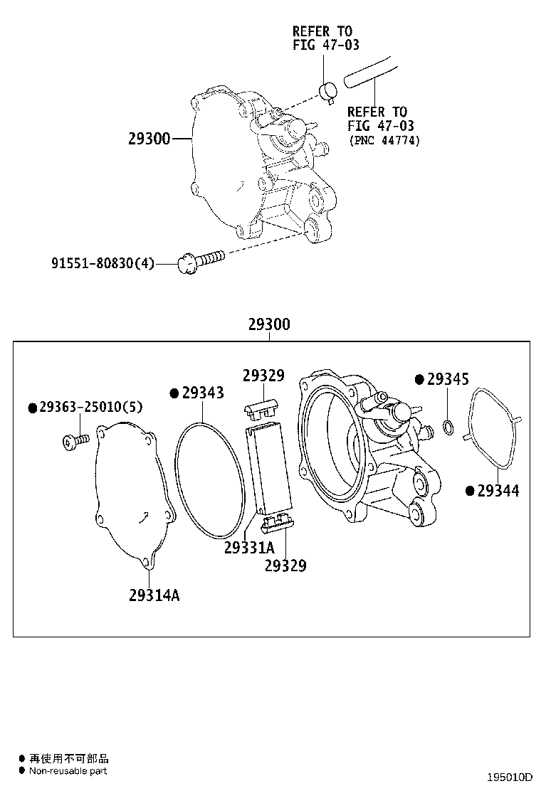 Figure 195010D