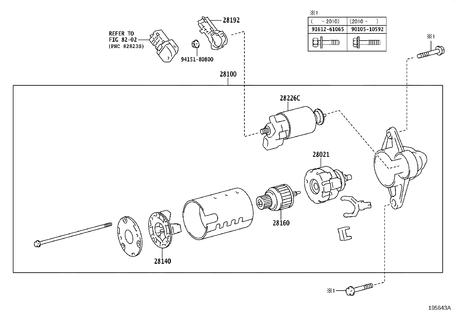Figure 195643A