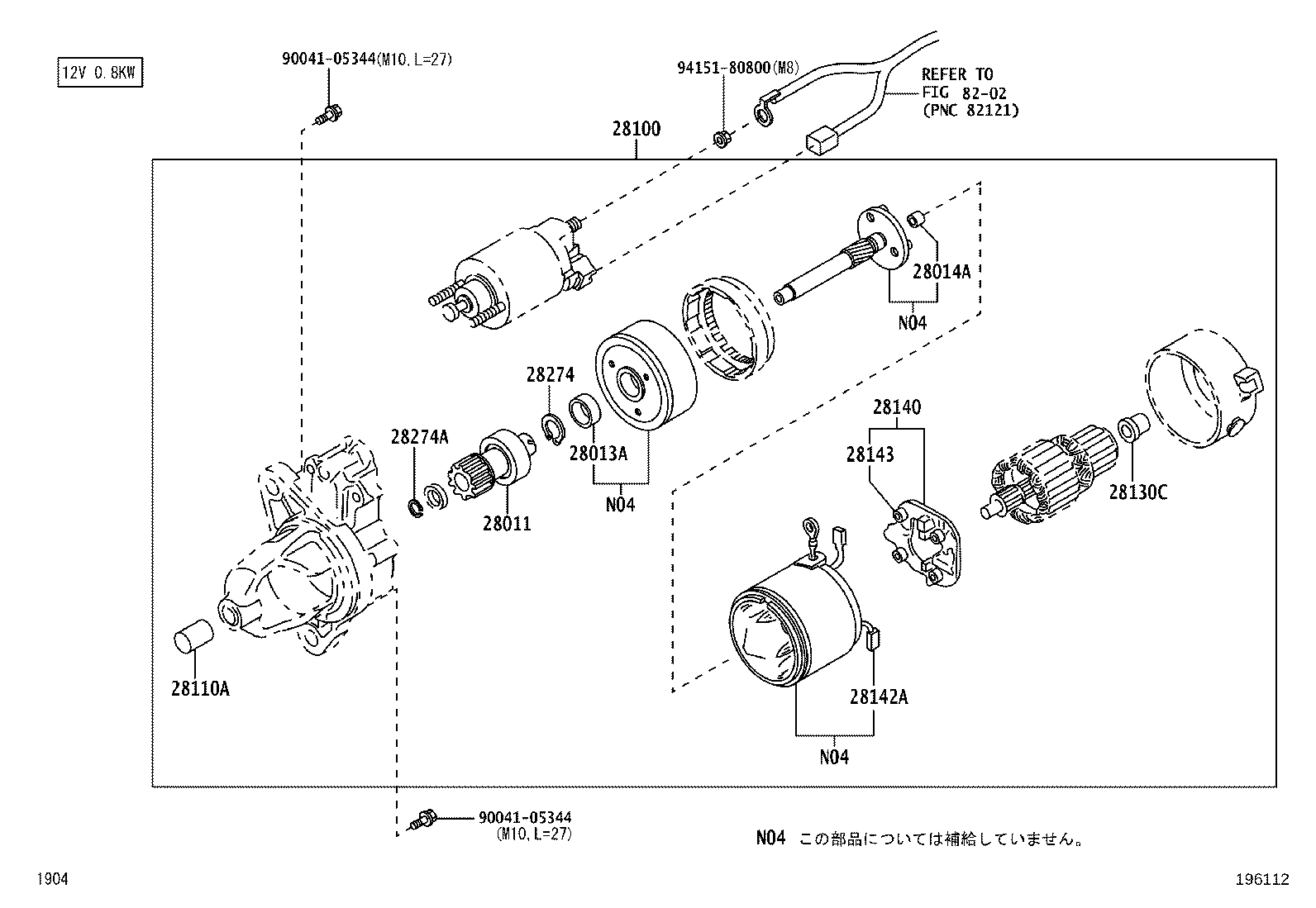 Figure 196112