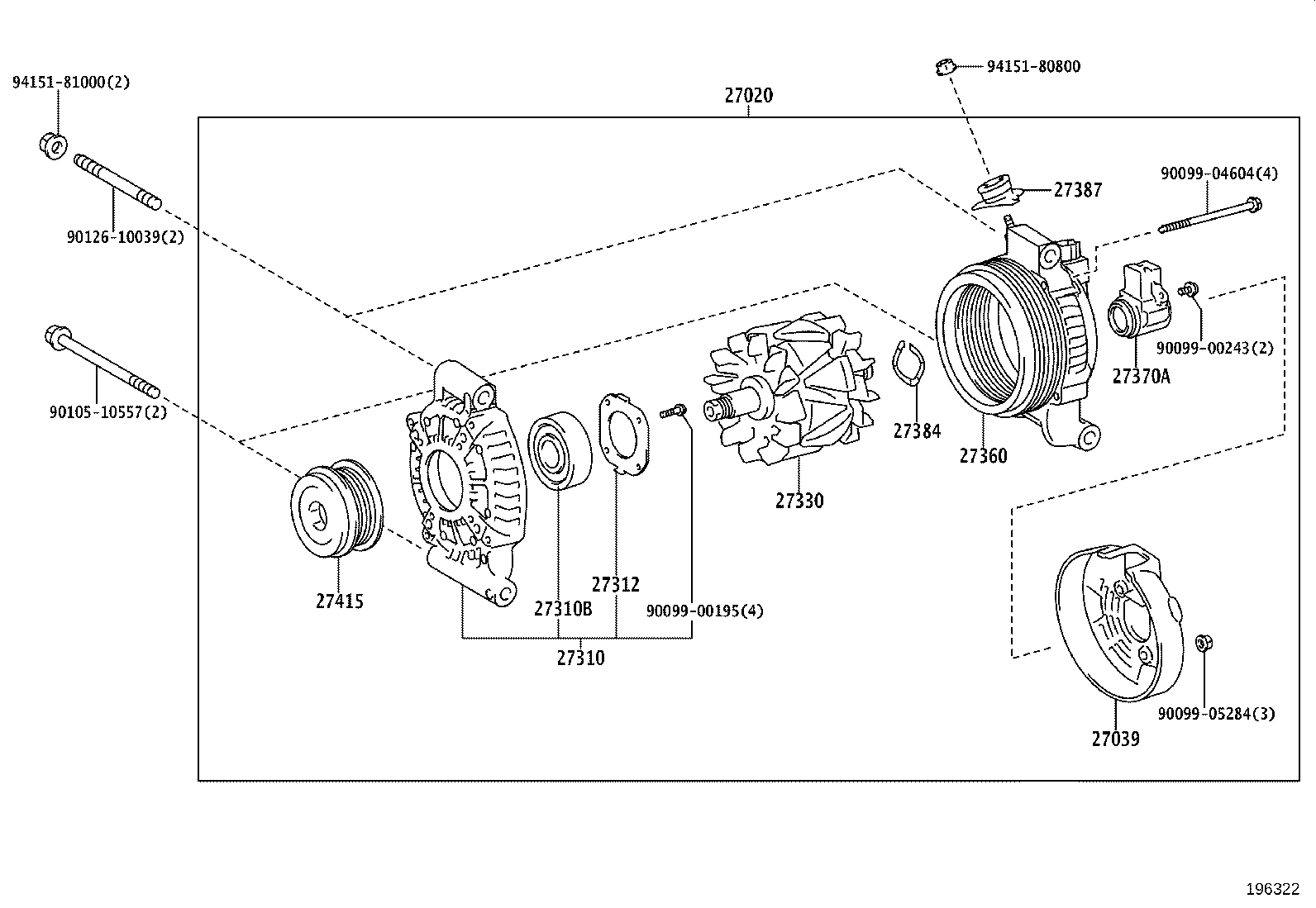 Figure 196322