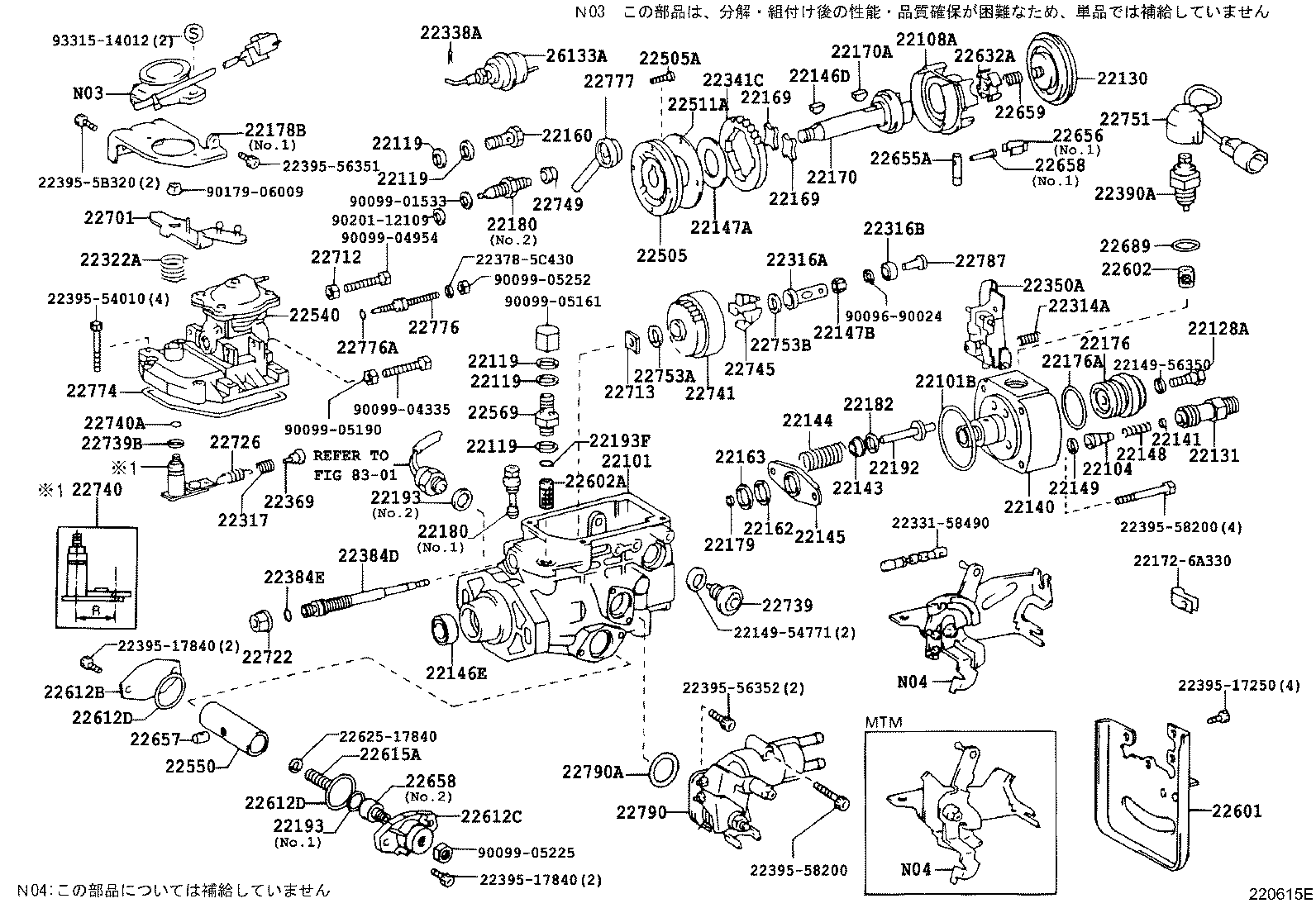 Figure 220615E