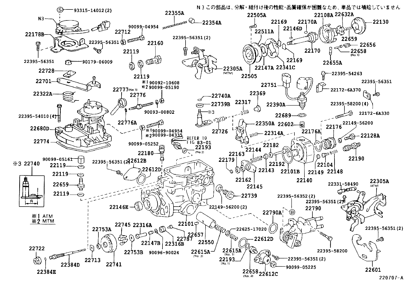 Figure 220707A