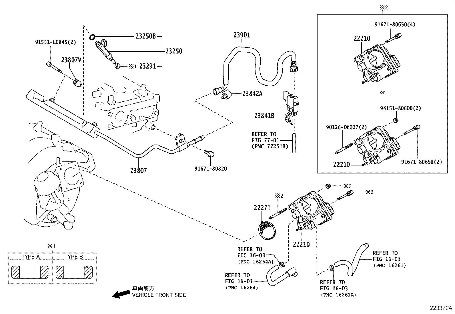 Figure 223372A