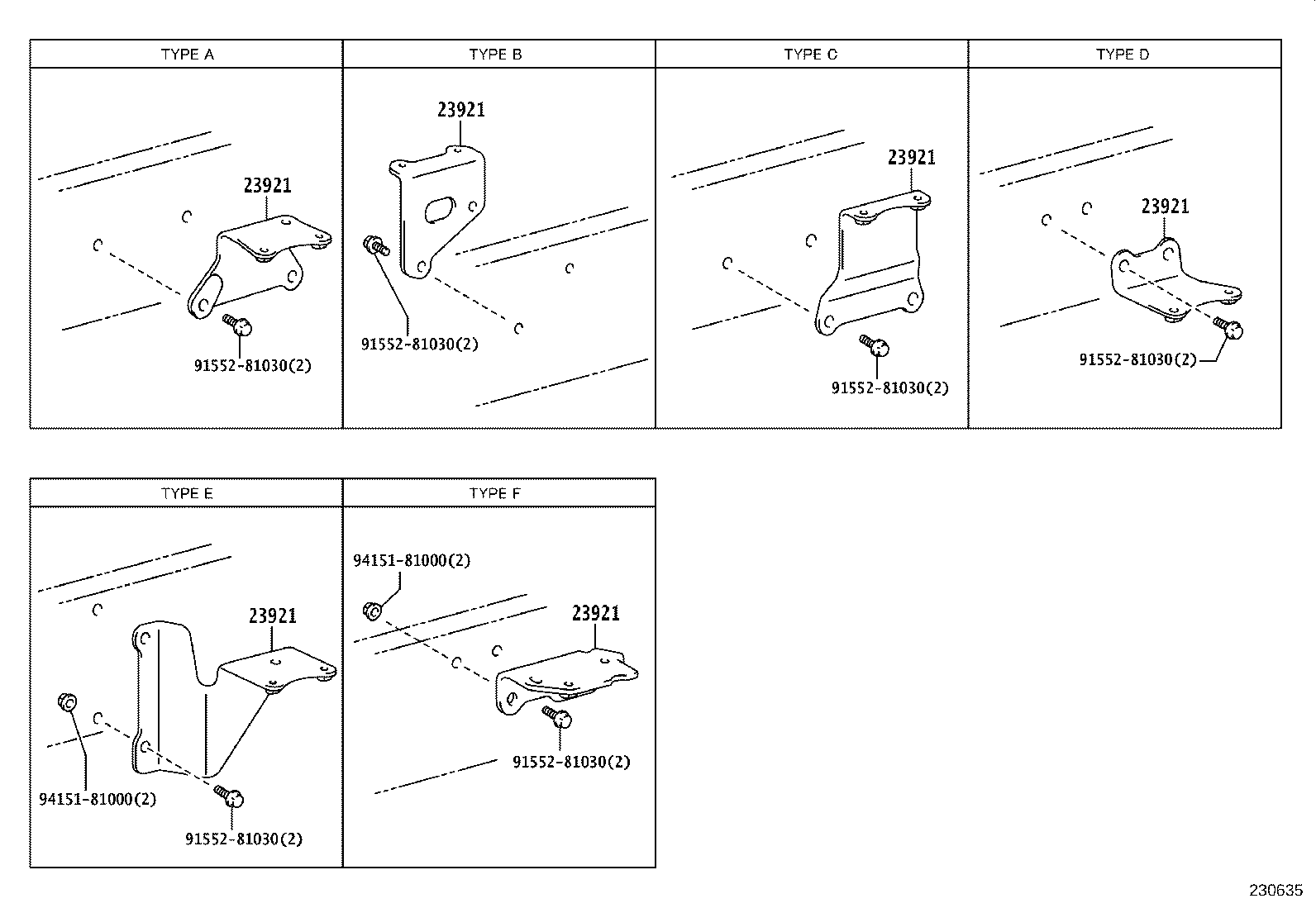 Figure 230635