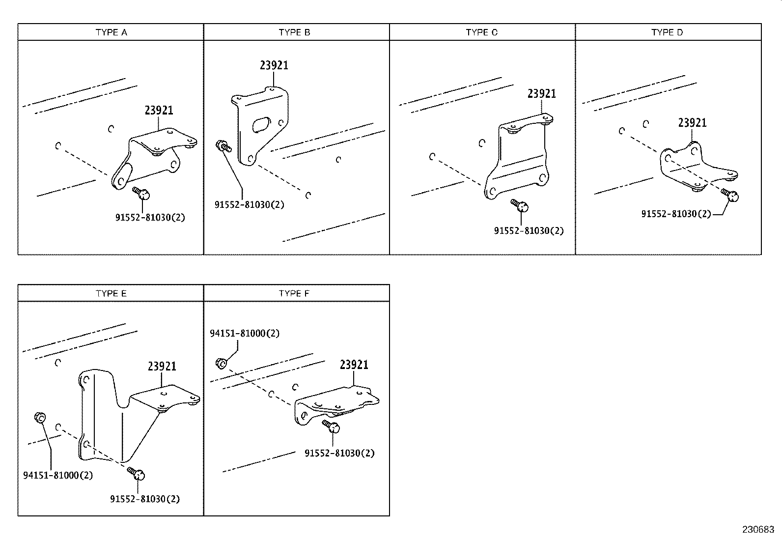 Figure 230683