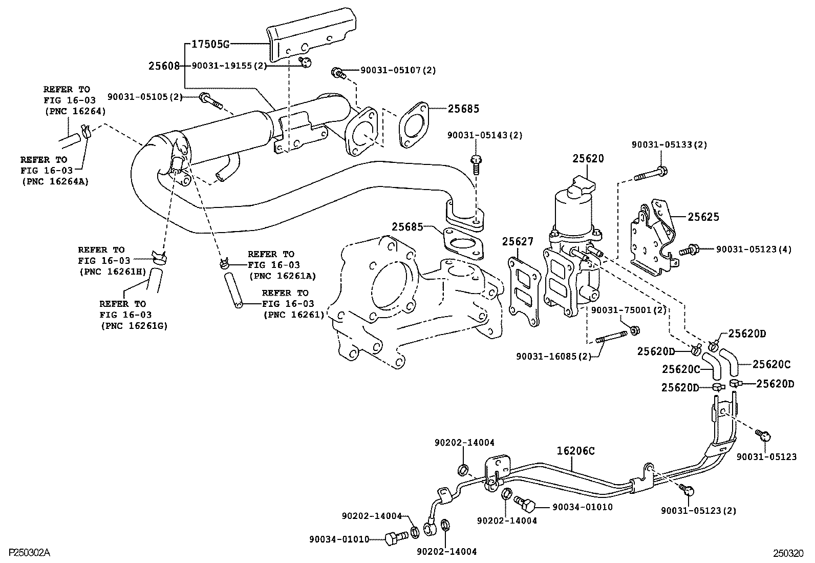 Figure 250320