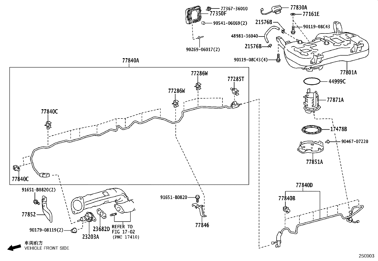Figure 250903