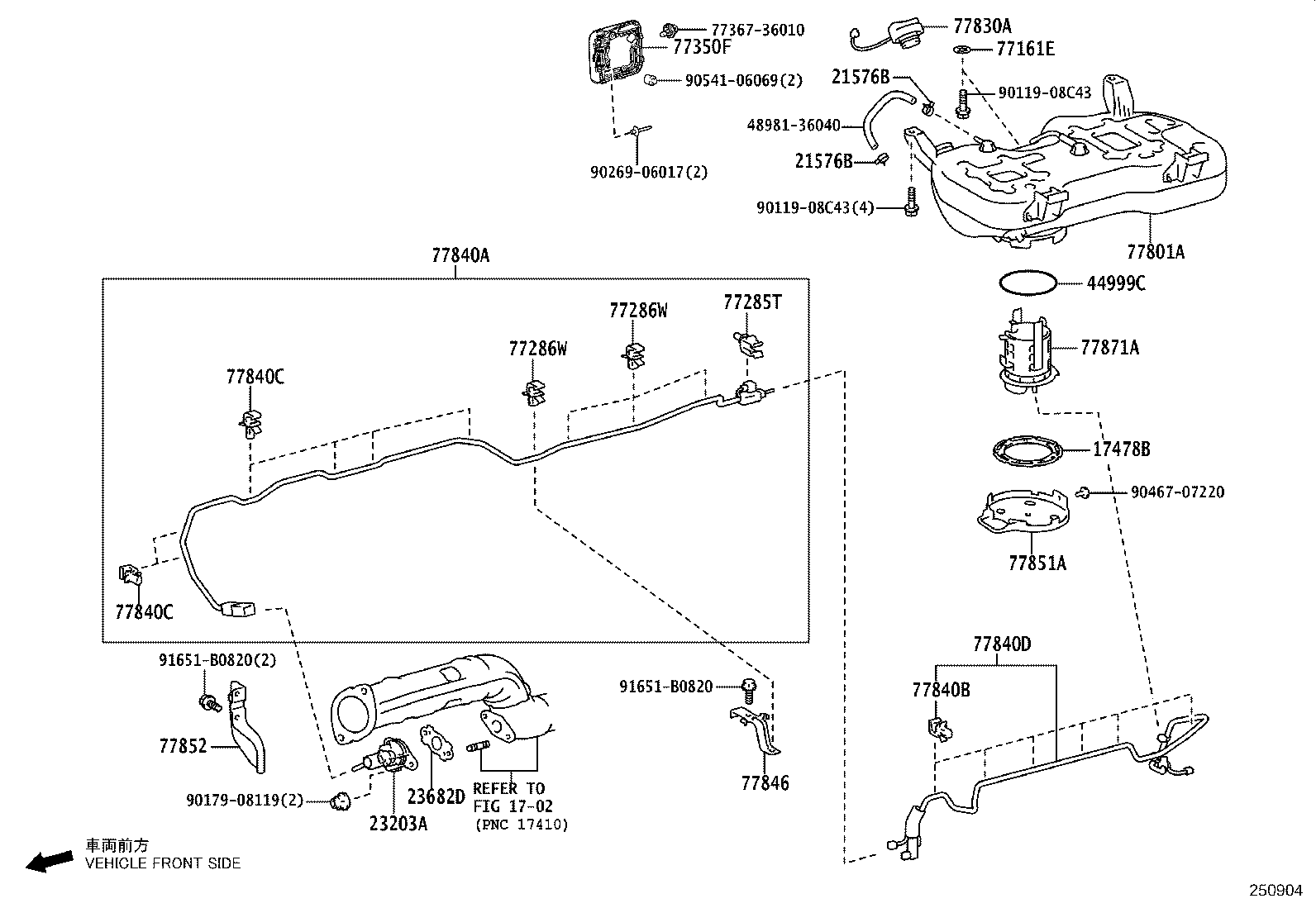 Figure 250904