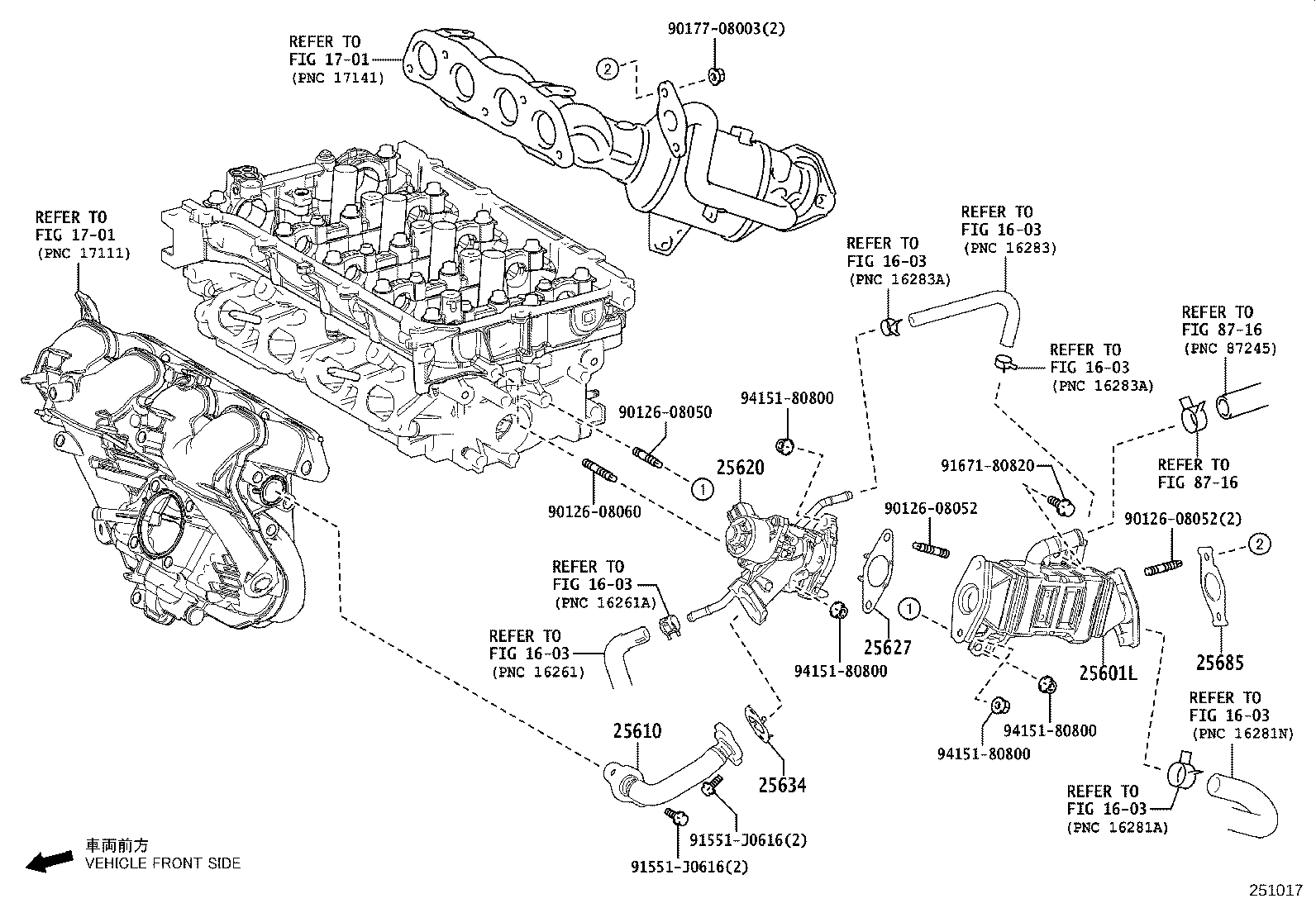 Figure 251017