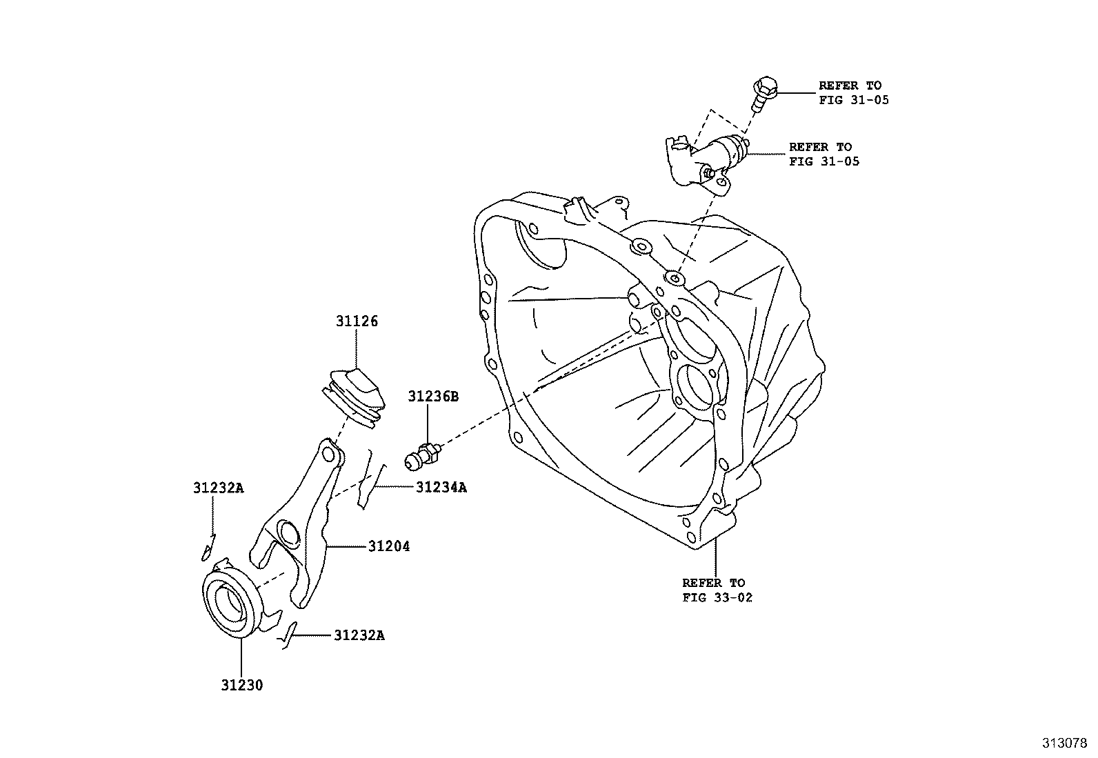 Figure 313078