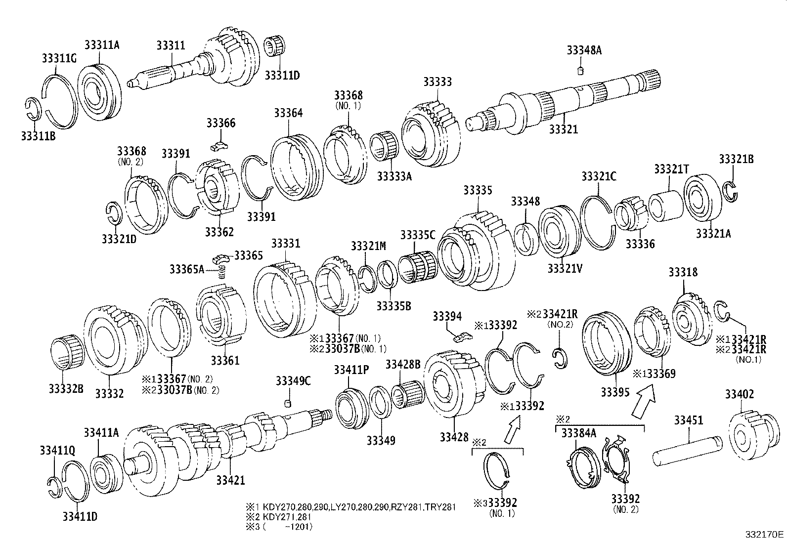 Figure 332170E