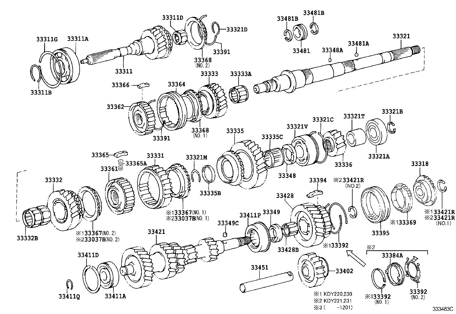 Figure 333483C