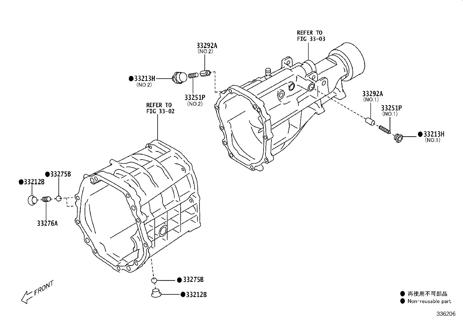 Figure 336206