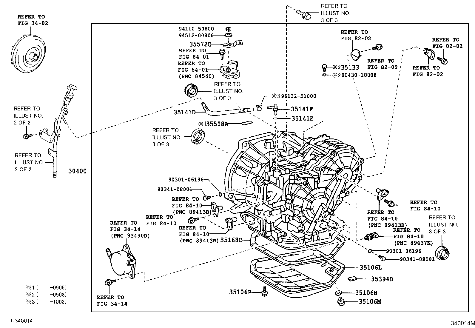 Figure 340014M