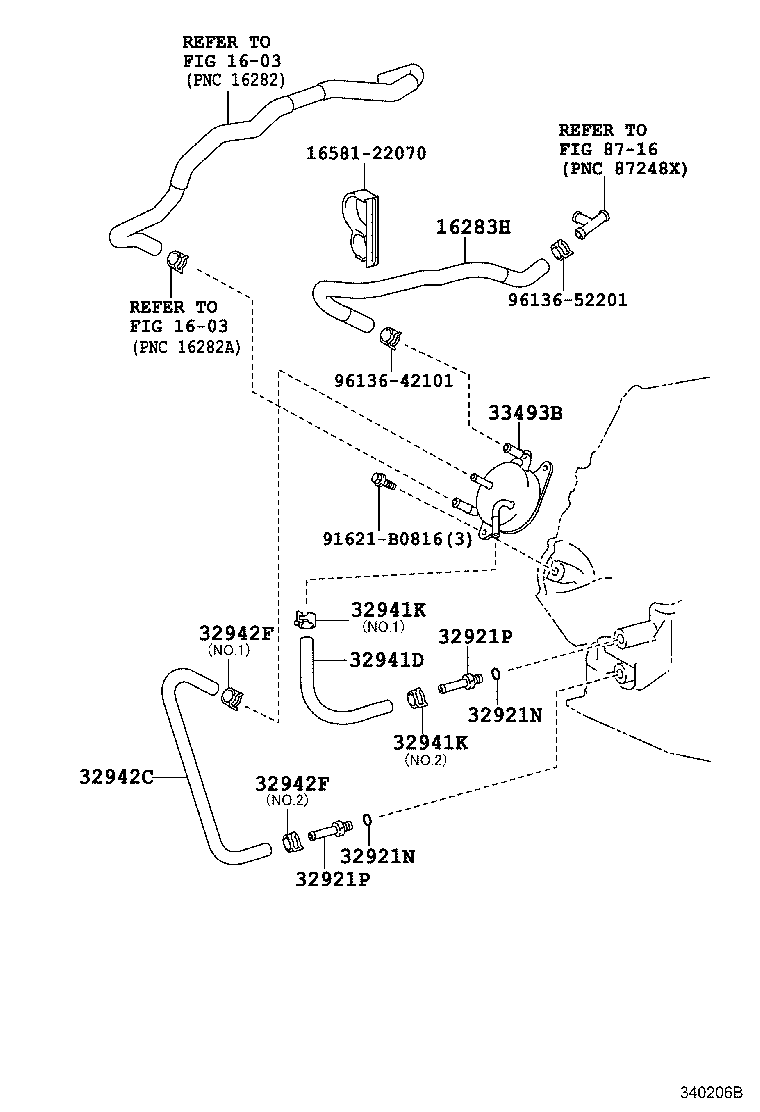 Figure 340206B