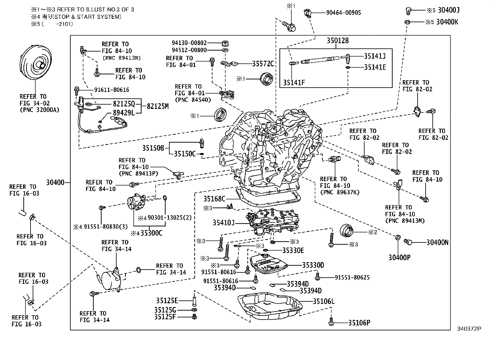 Figure 340372P