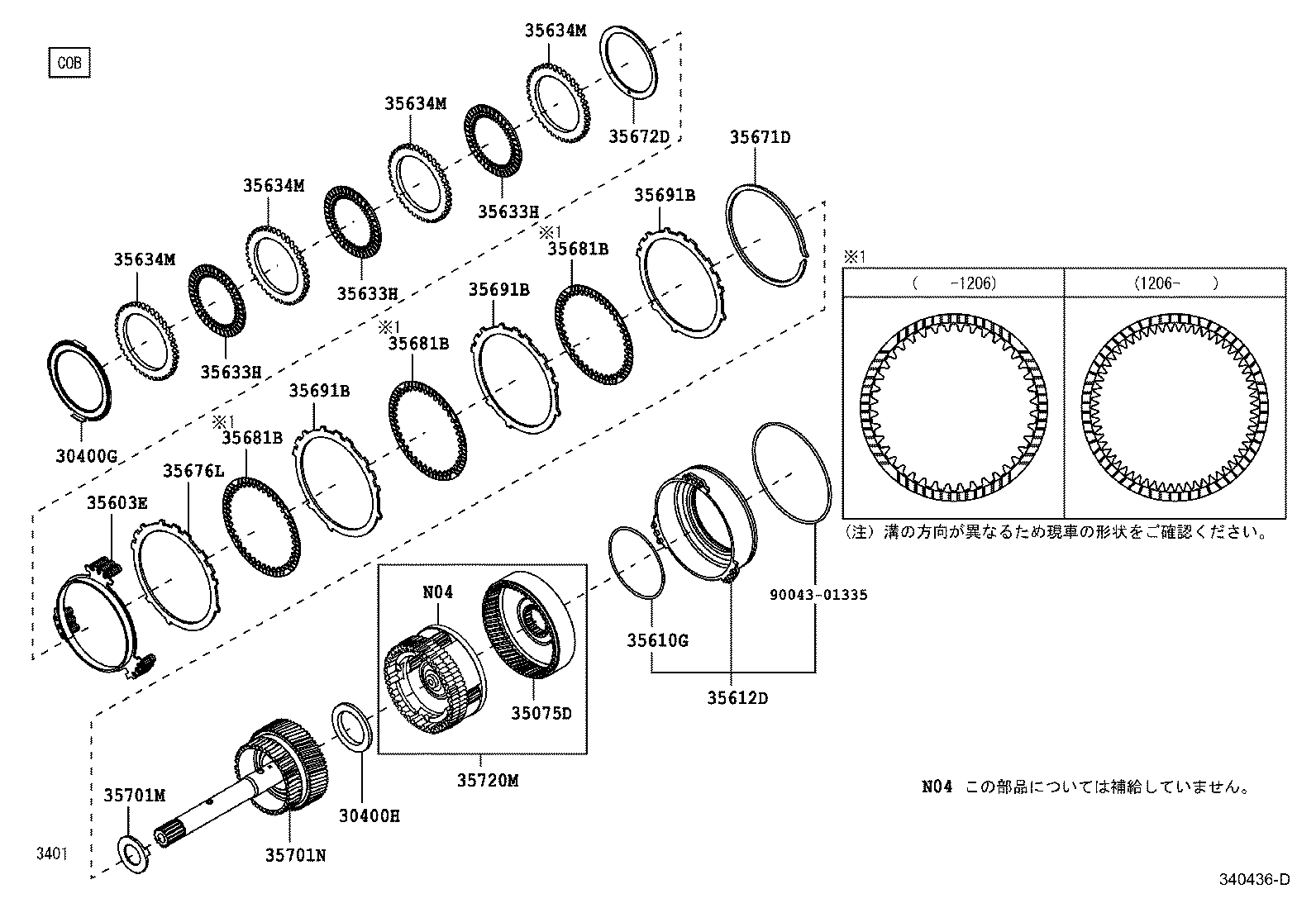 Figure 340436D