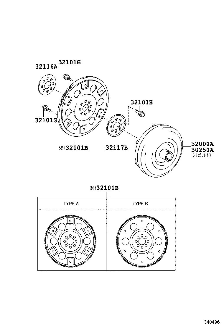 Figure 340496
