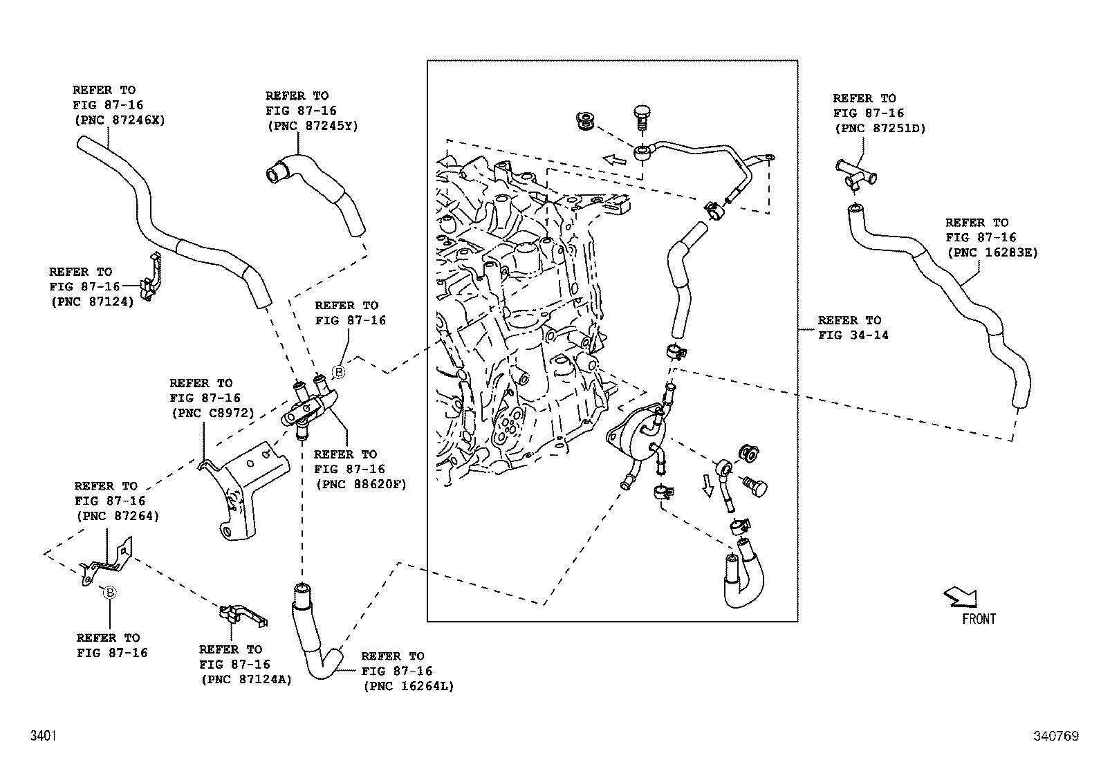 Figure 340769