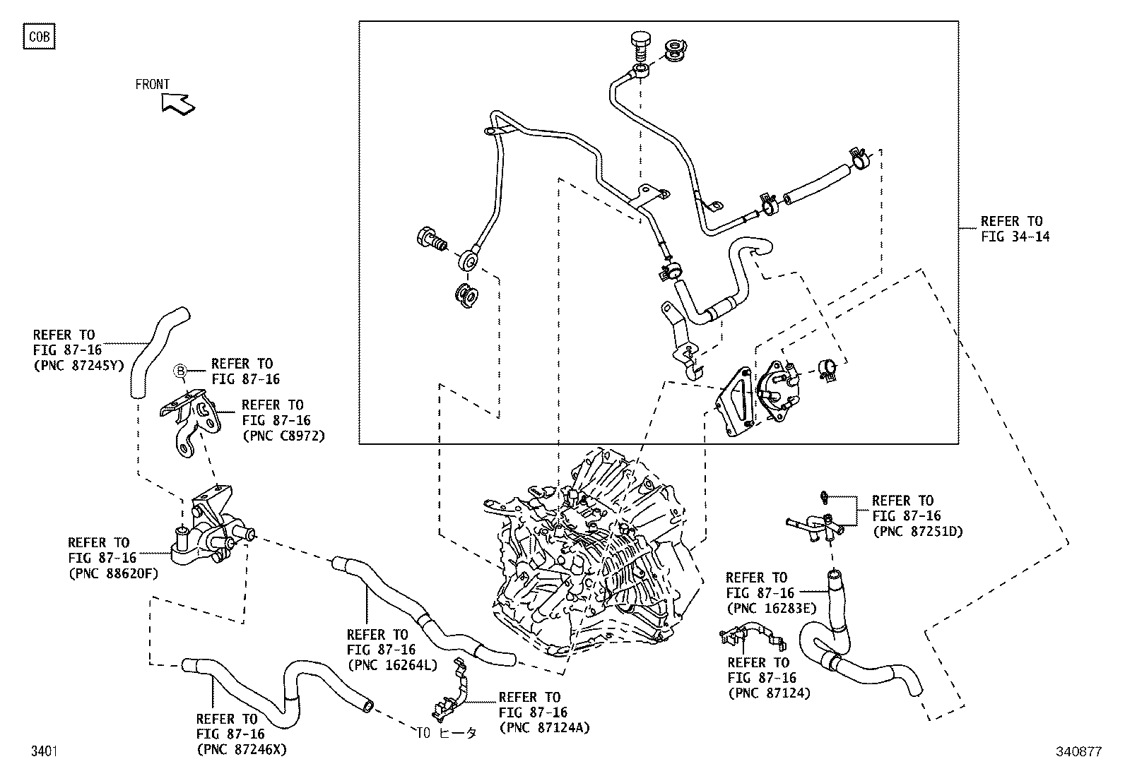 Figure 340877