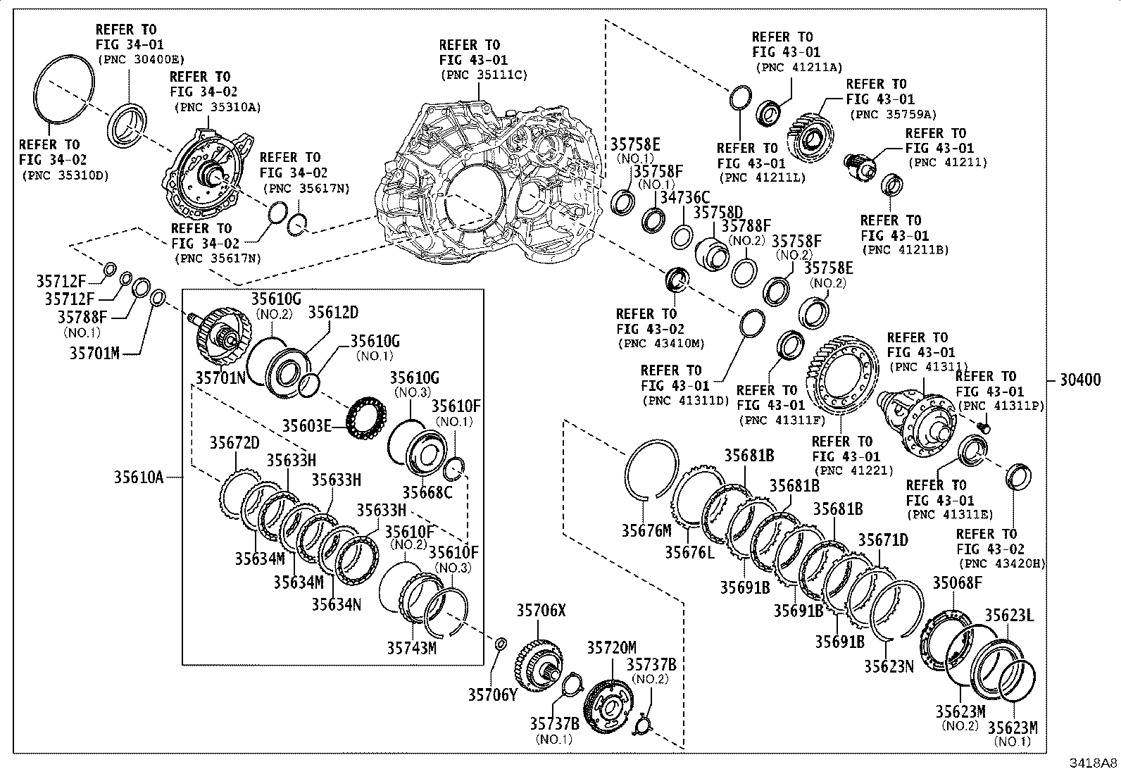 Figure 3418A8