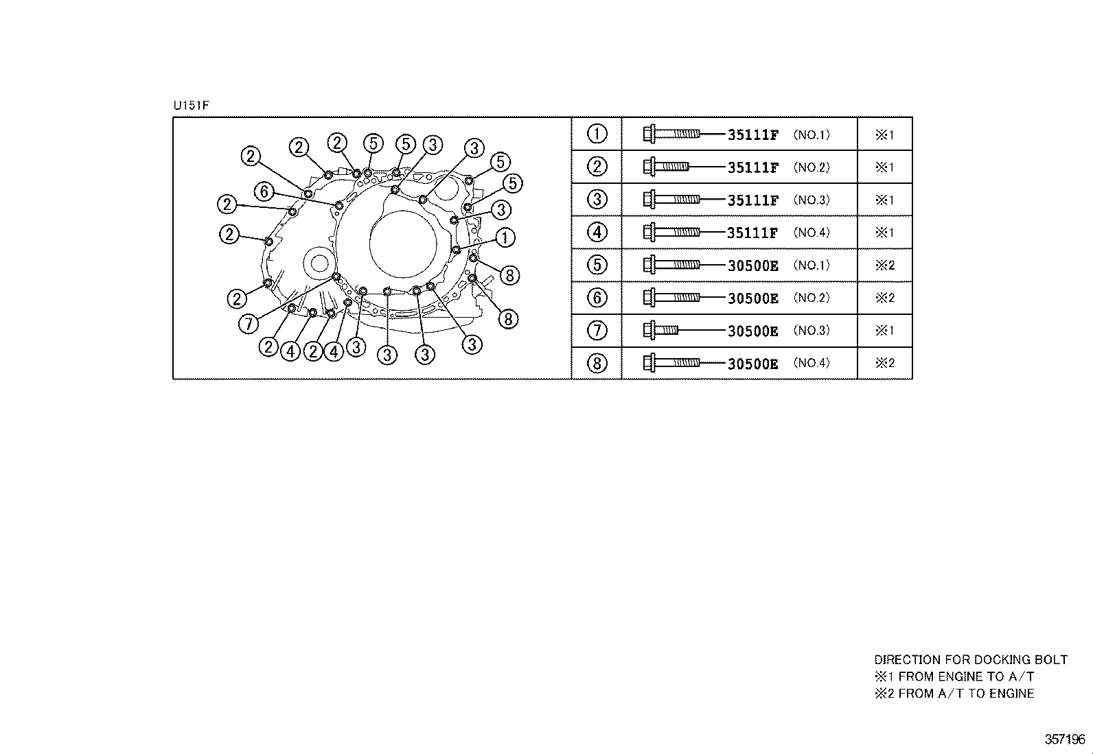 Figure 357196