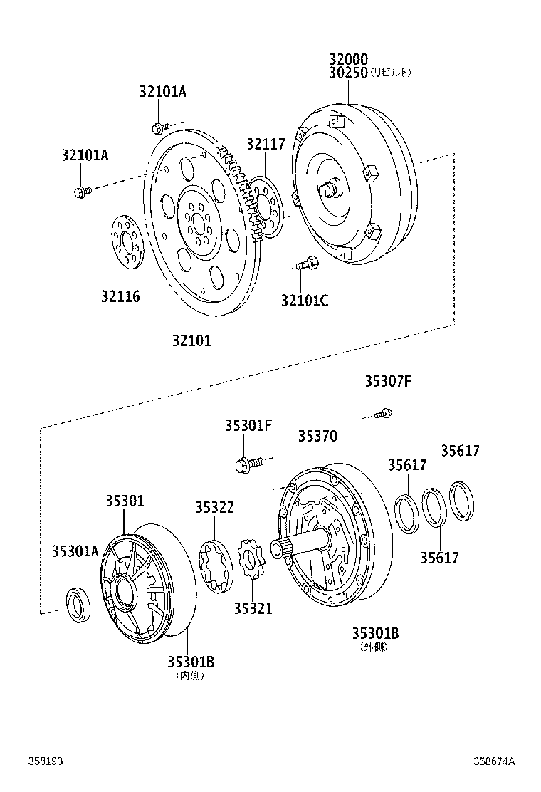 Figure 358674A
