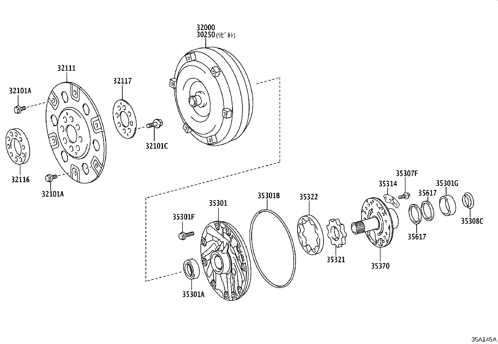 Figure 35A145A