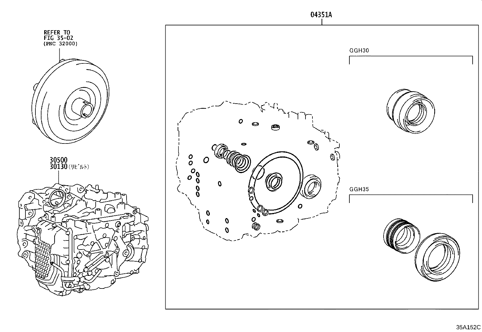 Figure 35A152C