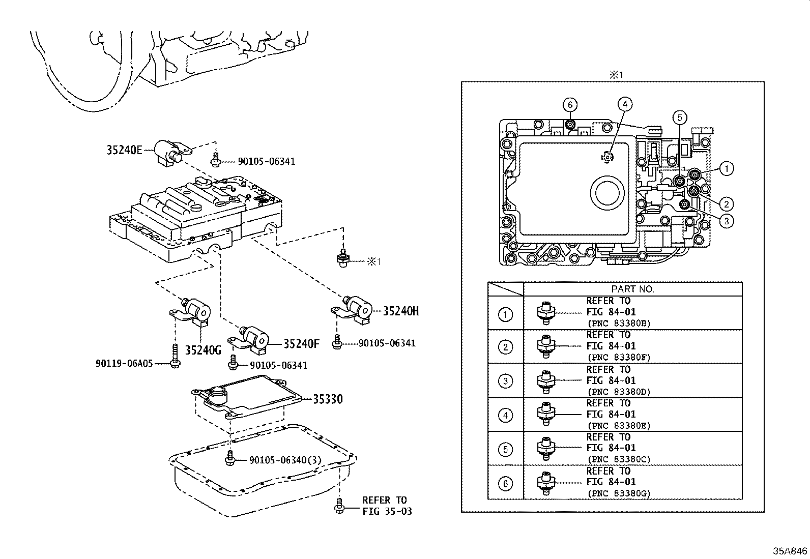 Figure 35A846
