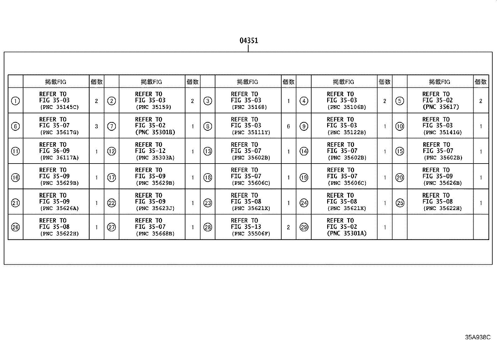 Figure 35A938C