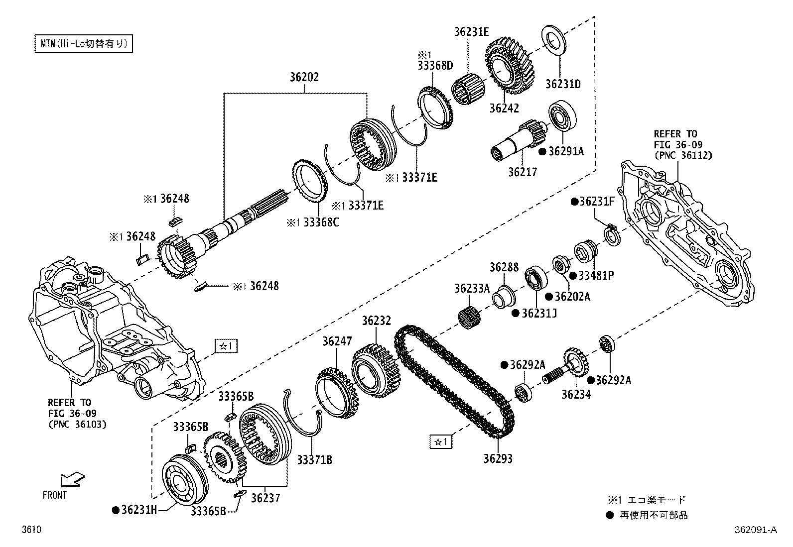 Figure 362091A