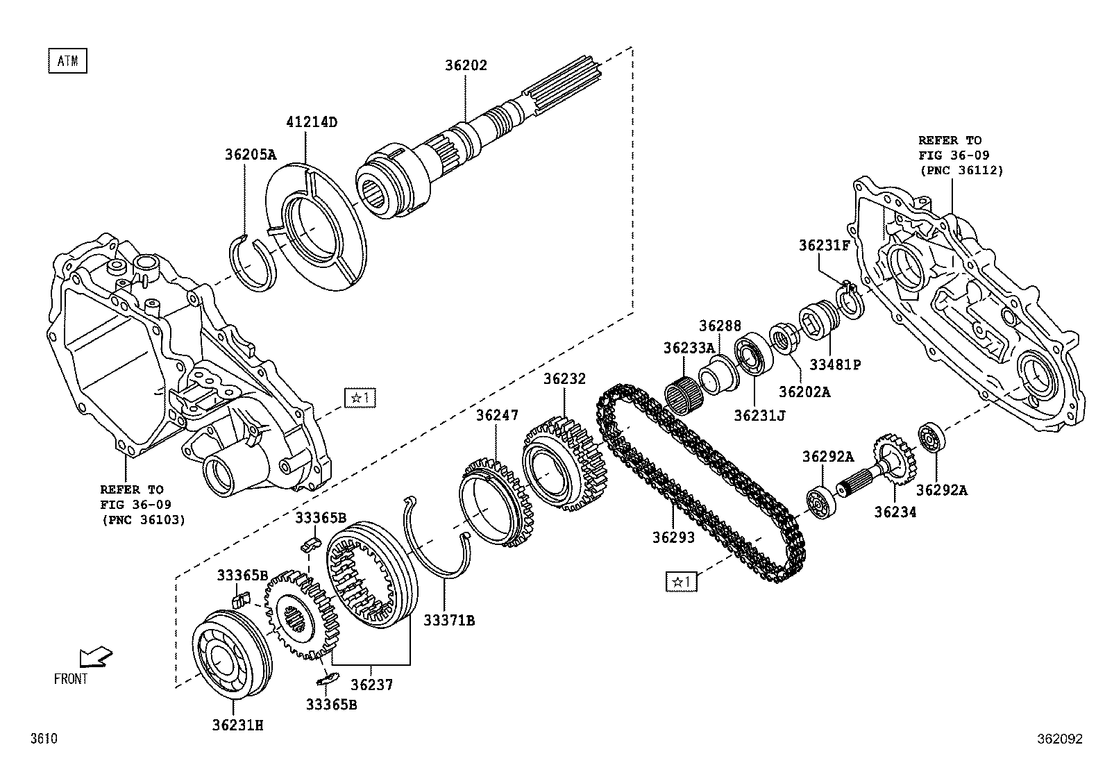 Figure 362092