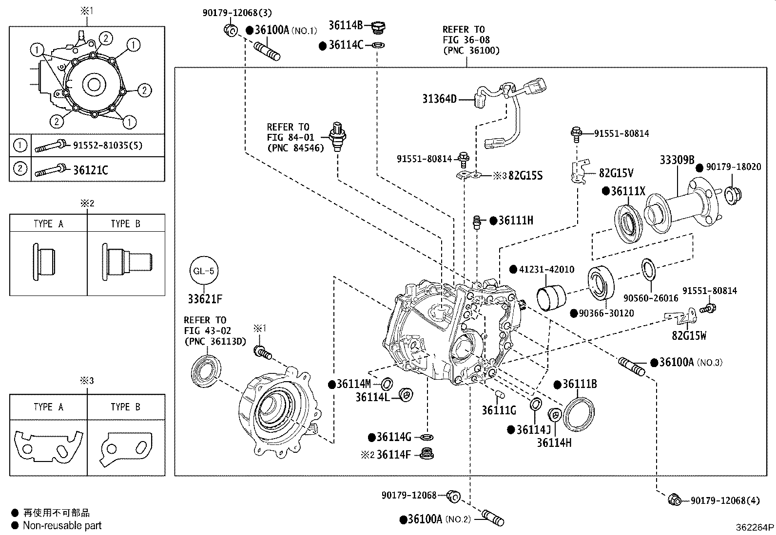 Figure 362264P