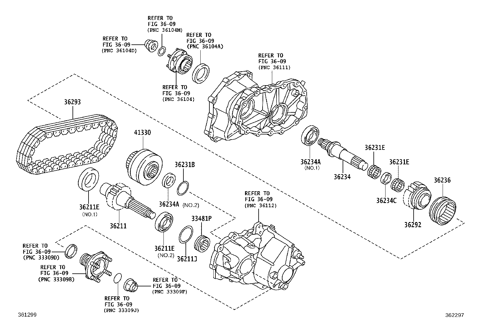 Figure 362297