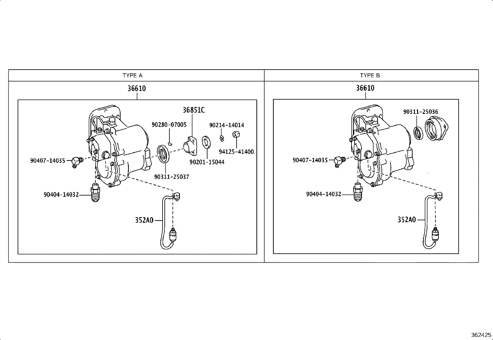 Figure 362425