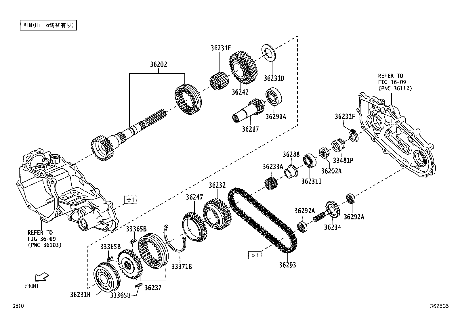 Figure 362535