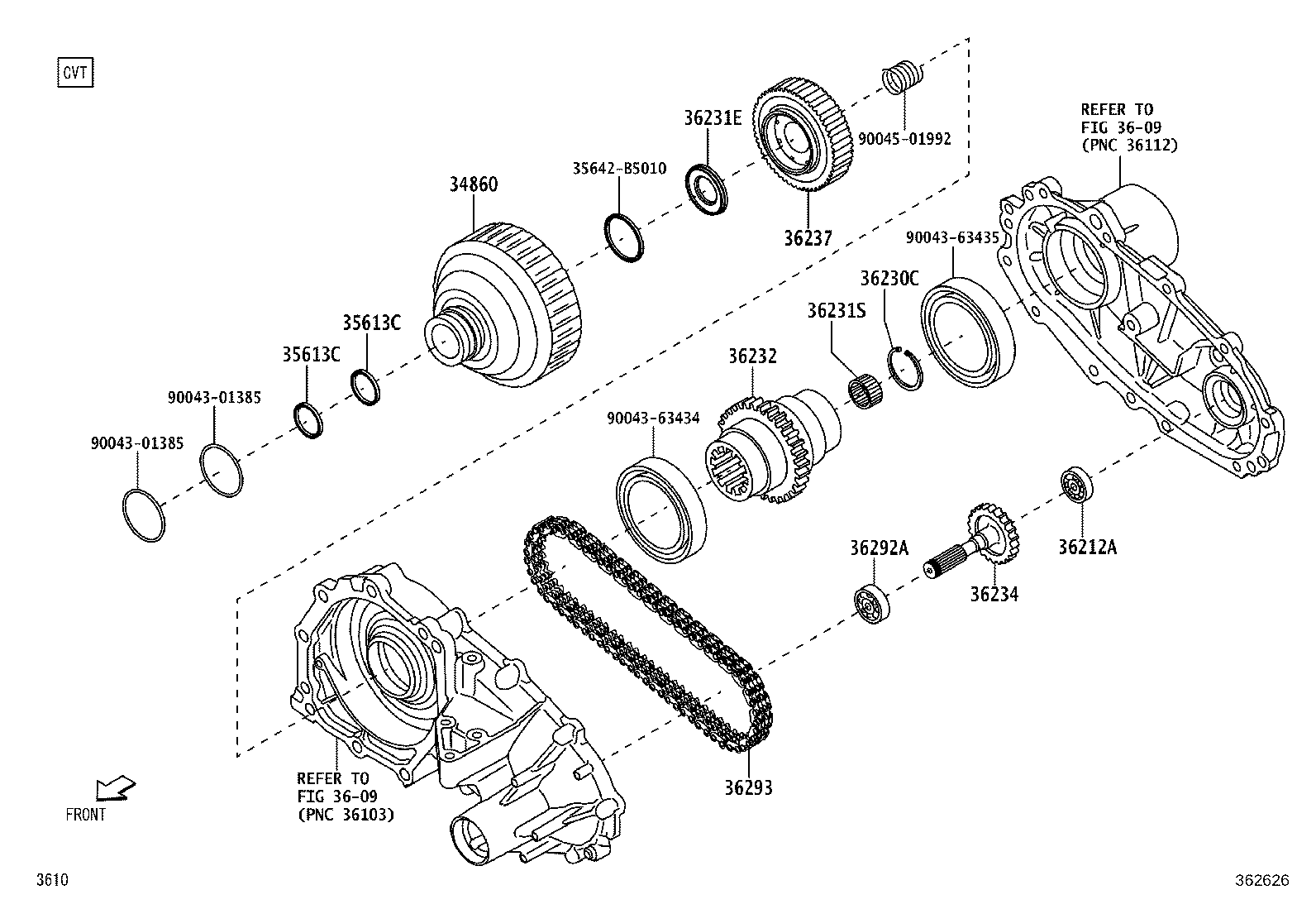 Figure 362626