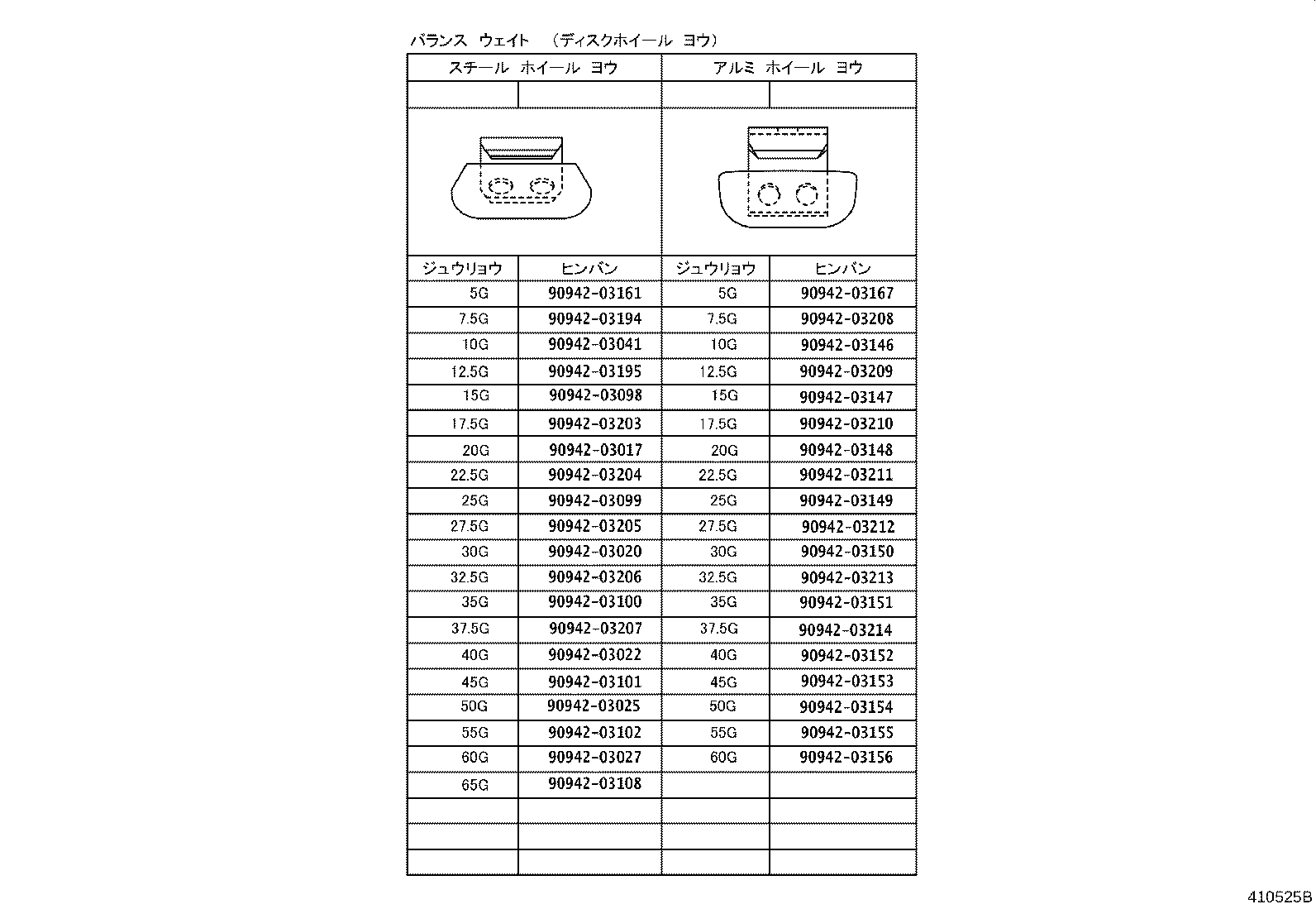 Figure 410525B